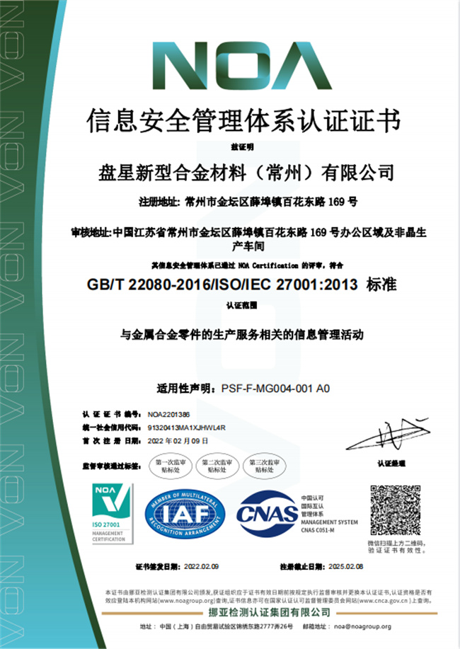 ISO27001